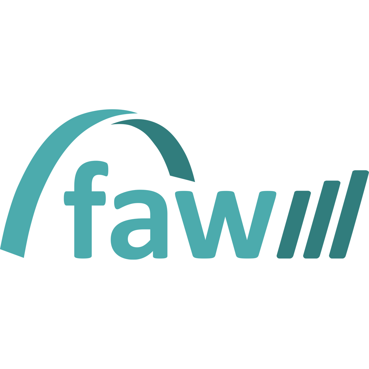 Fortbildungsakademie der Wirtschaft (faw) gGmbH, Akademie Berlin